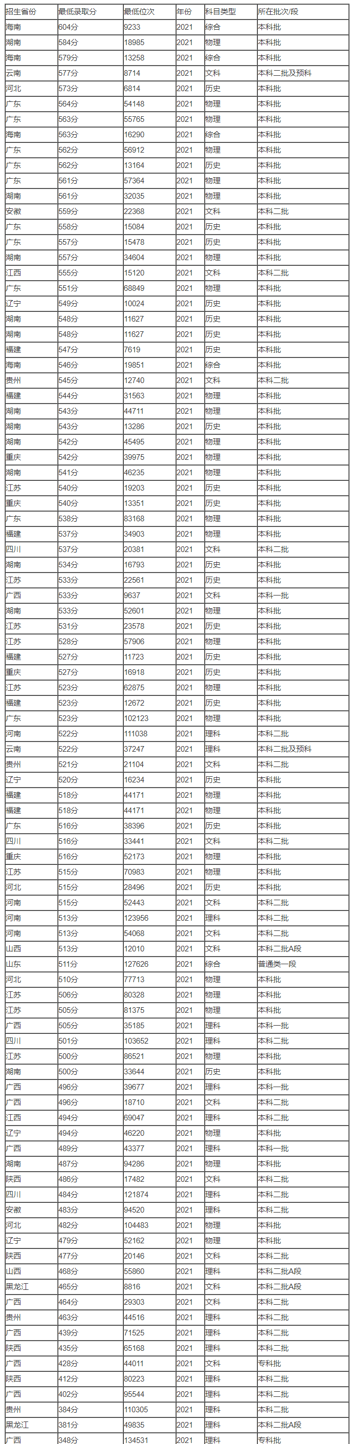 ico图标批量提取软件
