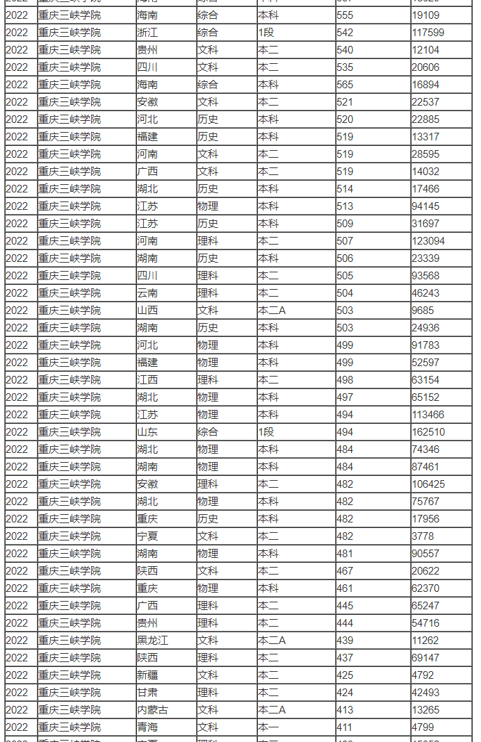 dota2appV3.4专业版