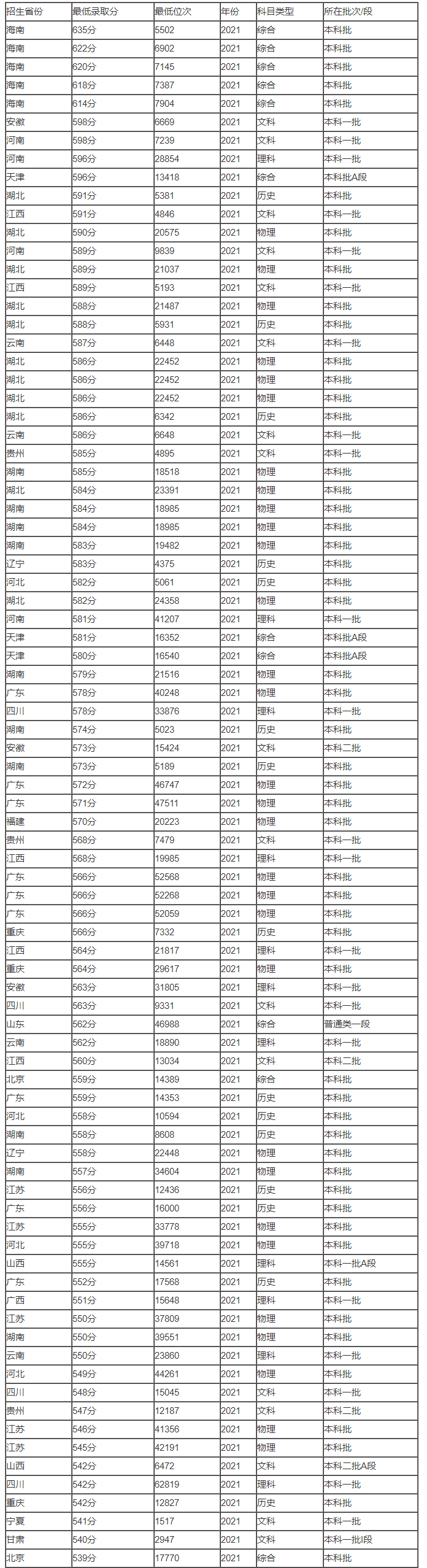 kaiyun体育app官网登录入口下载安装安卓版二维码