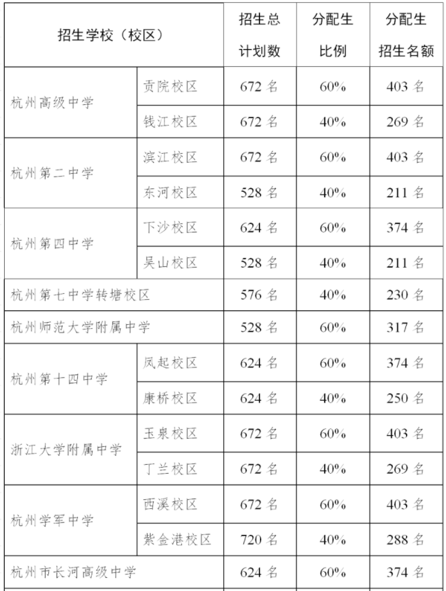 开元7818官方版app安卓版二维码