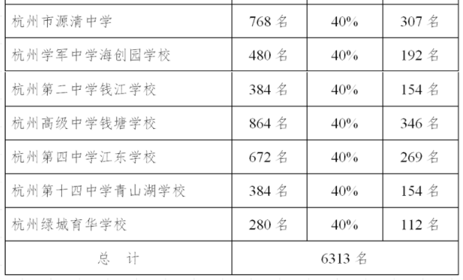 IntelB43/G41/G43/G45/Q43/Q45系列芯片组显卡驱动
