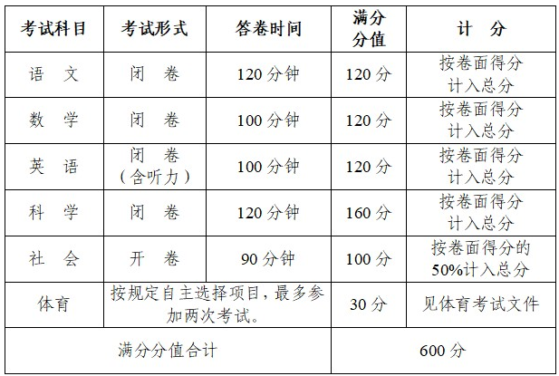 c9彩票V9.9专业版
