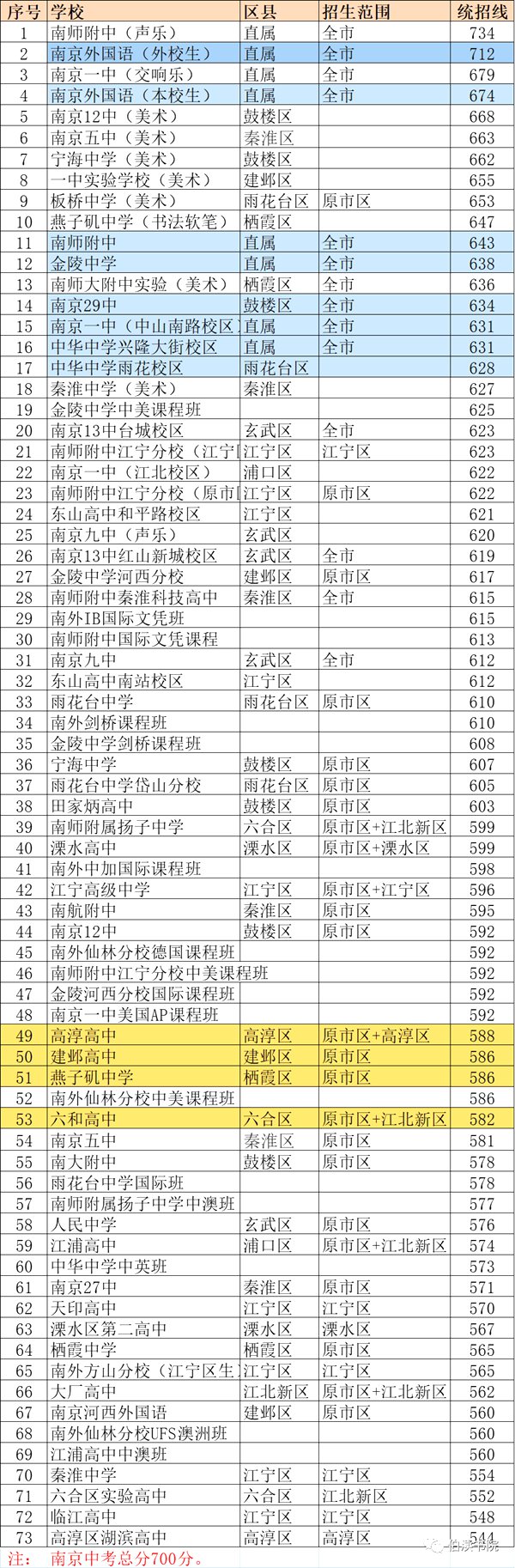 开云app官网V3.8专业版