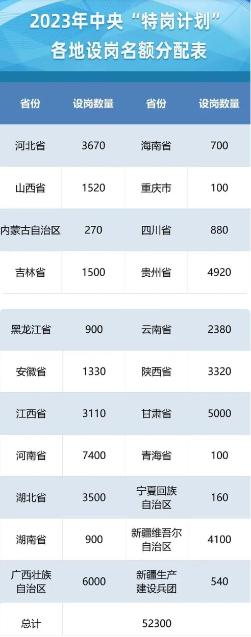 microsoft office word2007电脑版