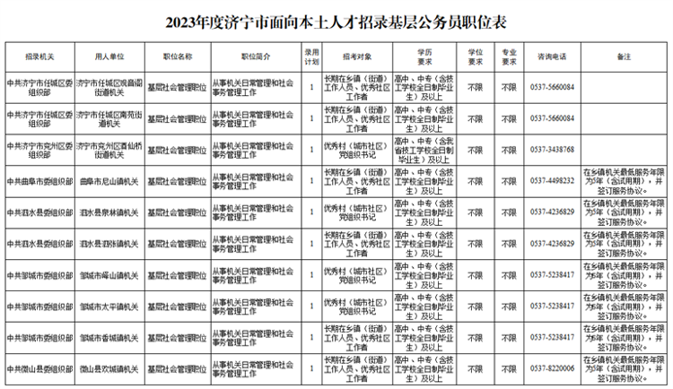 河南汽车维修平台APP