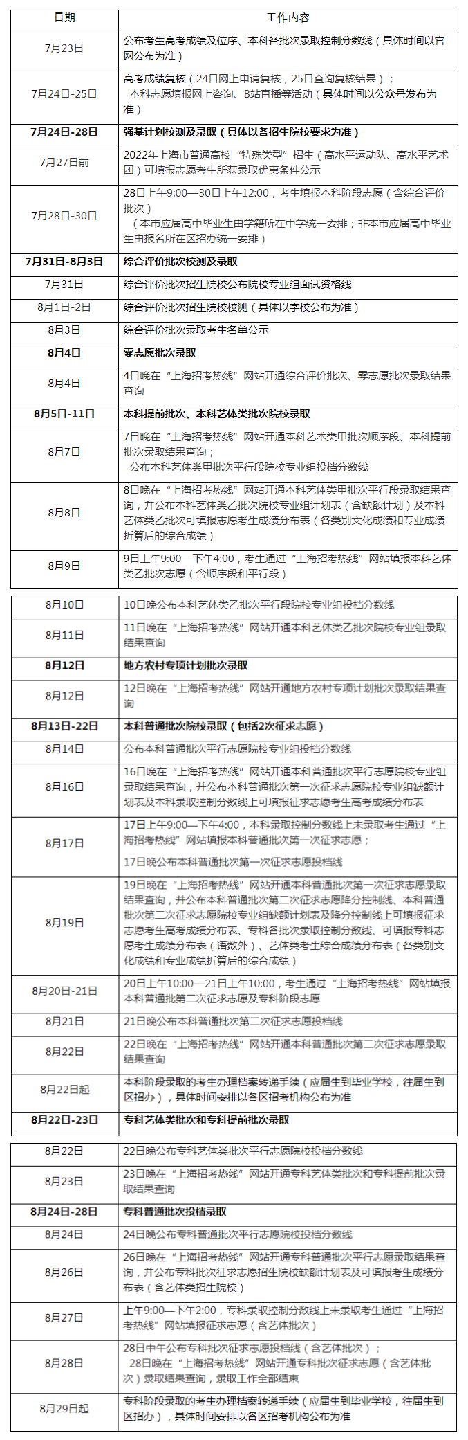 开云在线登陆入口2025最新版广阔世界场景