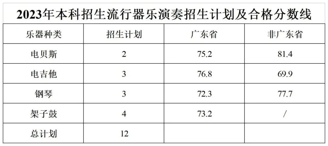 HG现金官网V5.6专业版
