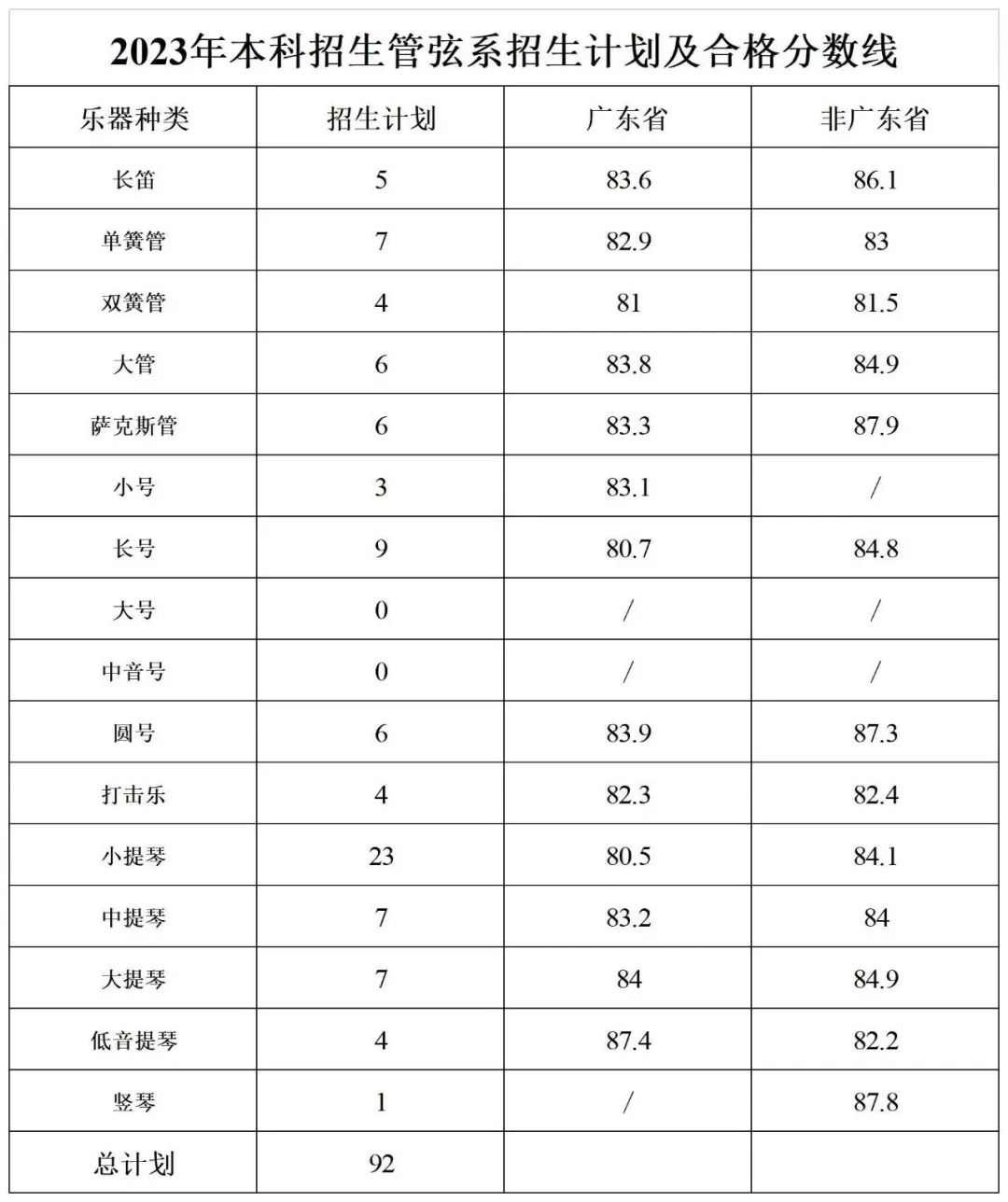 安眠的雪日0.35正式版