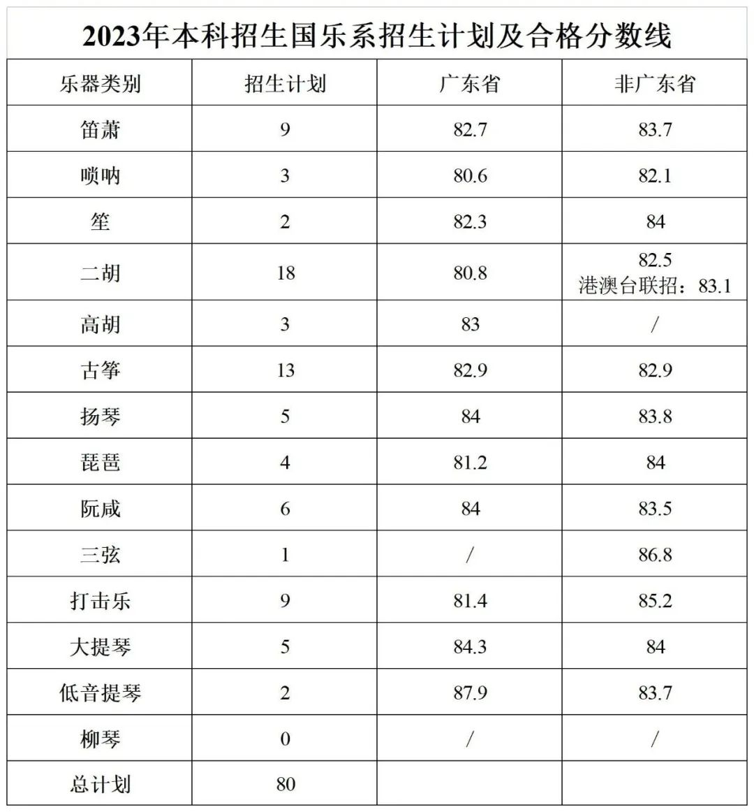 36体育app安卓版二维码