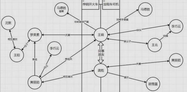 09五笔输入法build