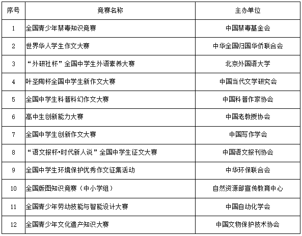 kaiyun体育官网下载链接2025版阵容对战实际画面