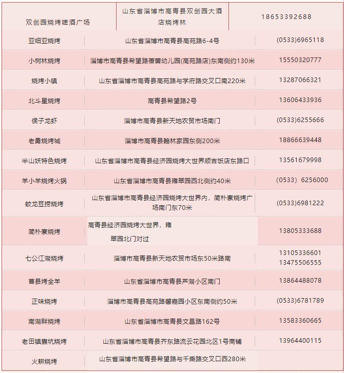 云开体育app网页版入口登录安卓版二维码