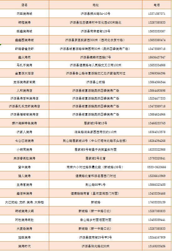 eman安卓版