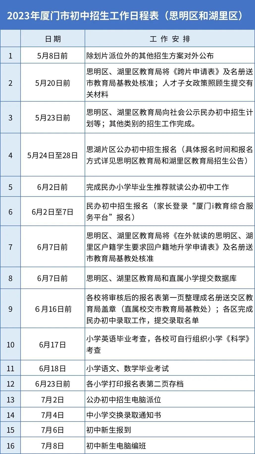 28体育app
