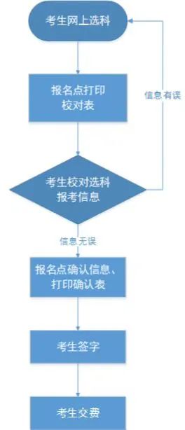 云开体育app官网登录网址