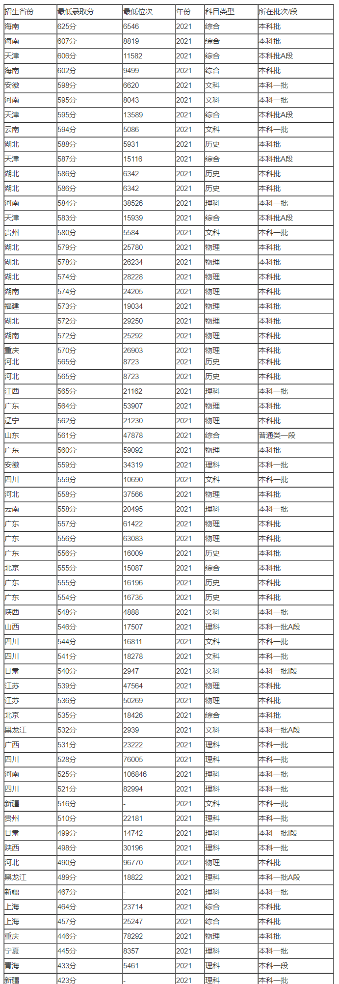 斗图音乐剪辑app