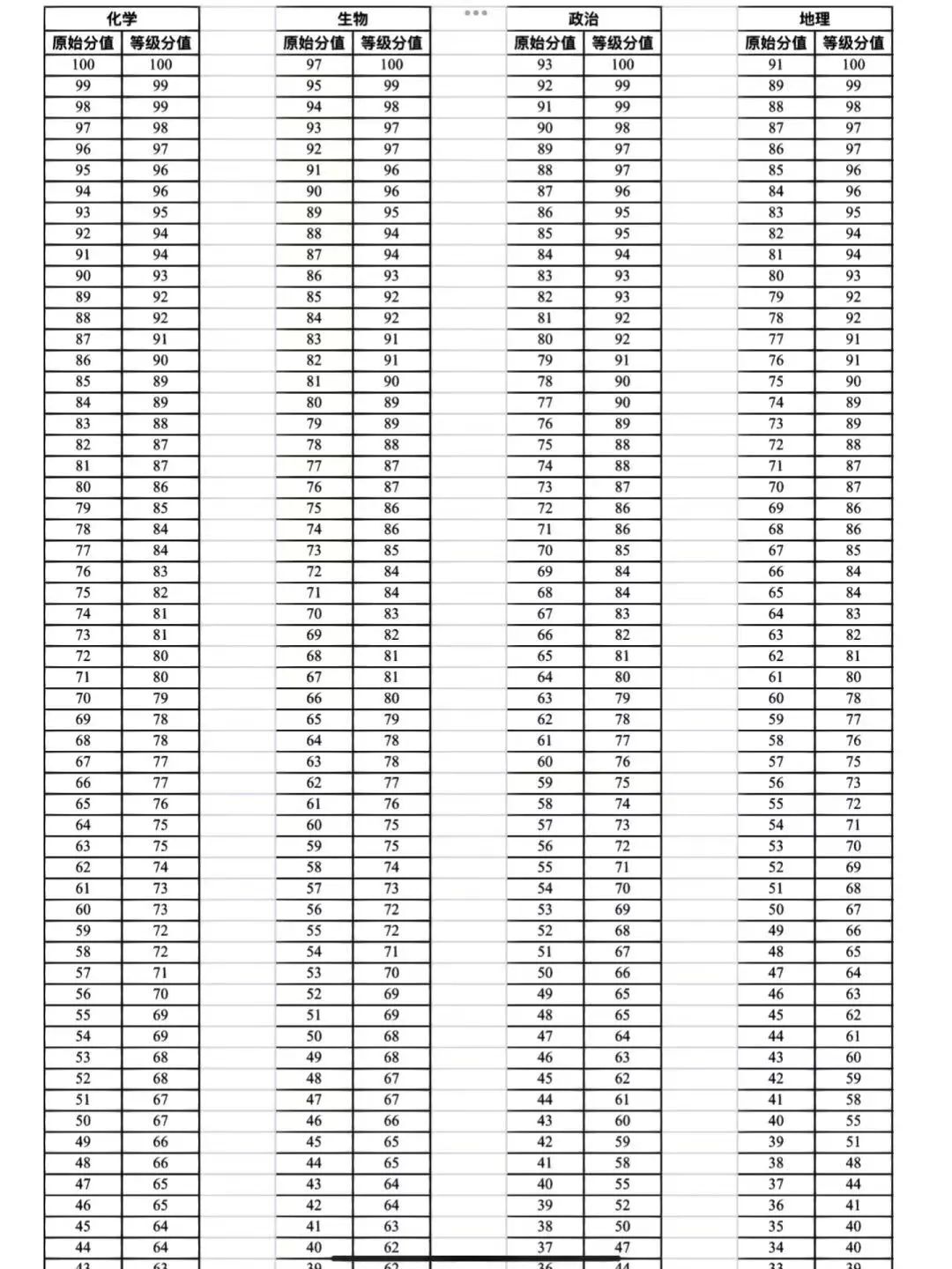 Types(系统图标管理工具)