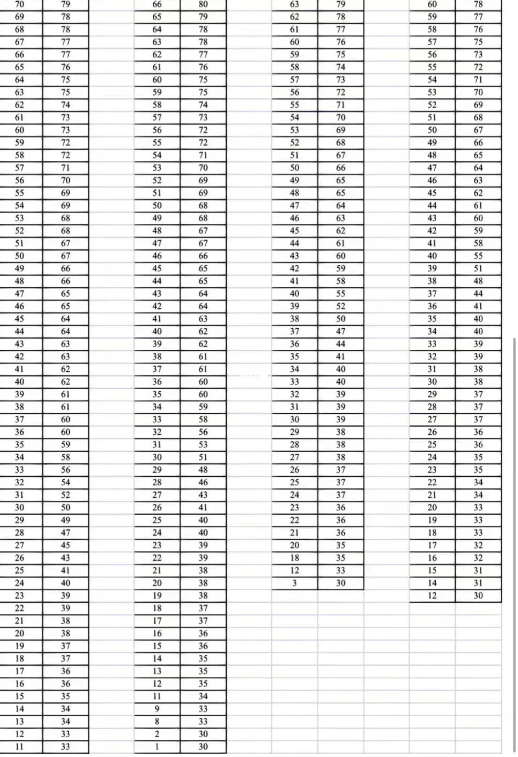 开云kaiyun入口V6.3专业版
