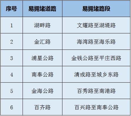 百度文库ios免费版