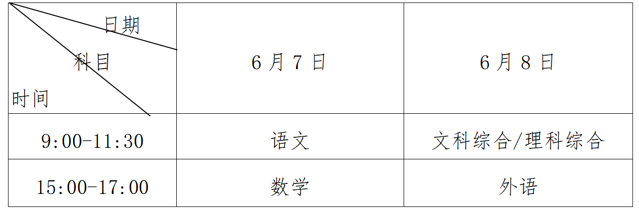 小熊洗车APP