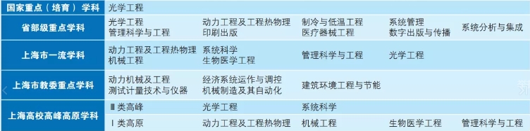 eman安卓版