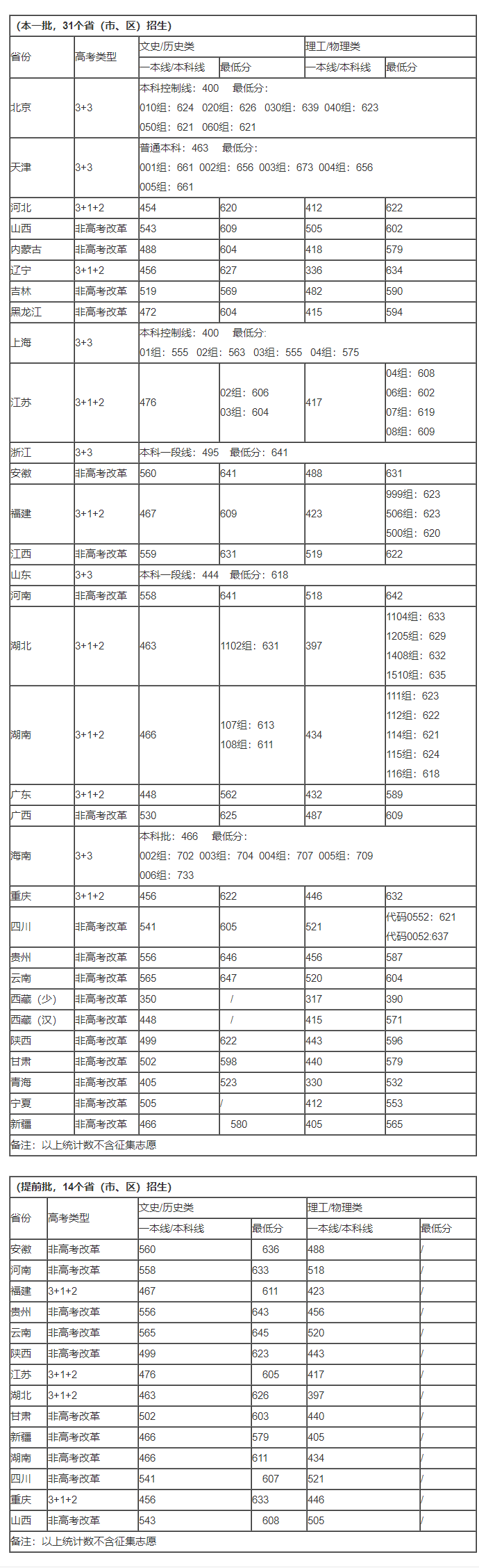 开云体育苹果下载安卓版二维码