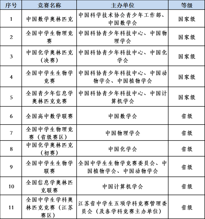 eman安卓版