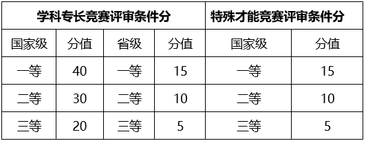 HGcrownSportsappV7.5专业版