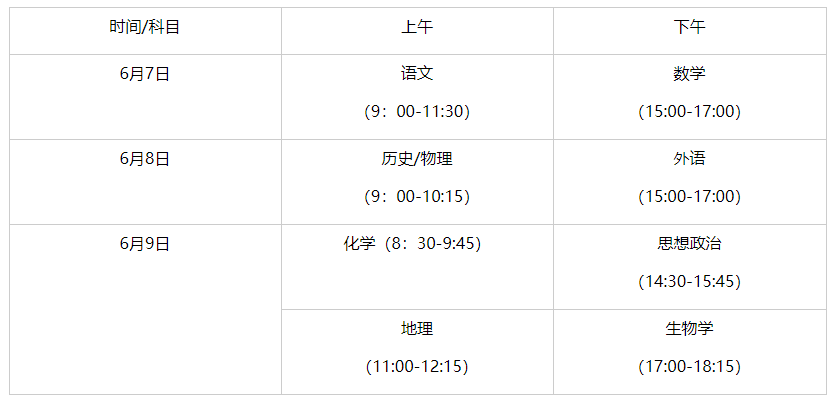 kaiyun网页版登陆入口 2025版本 账号与数据管理界面