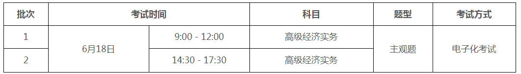 小熊洗车APP
