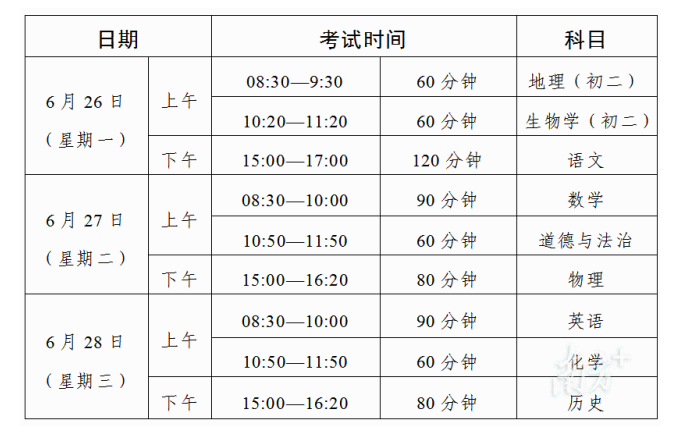 华康俪特圆