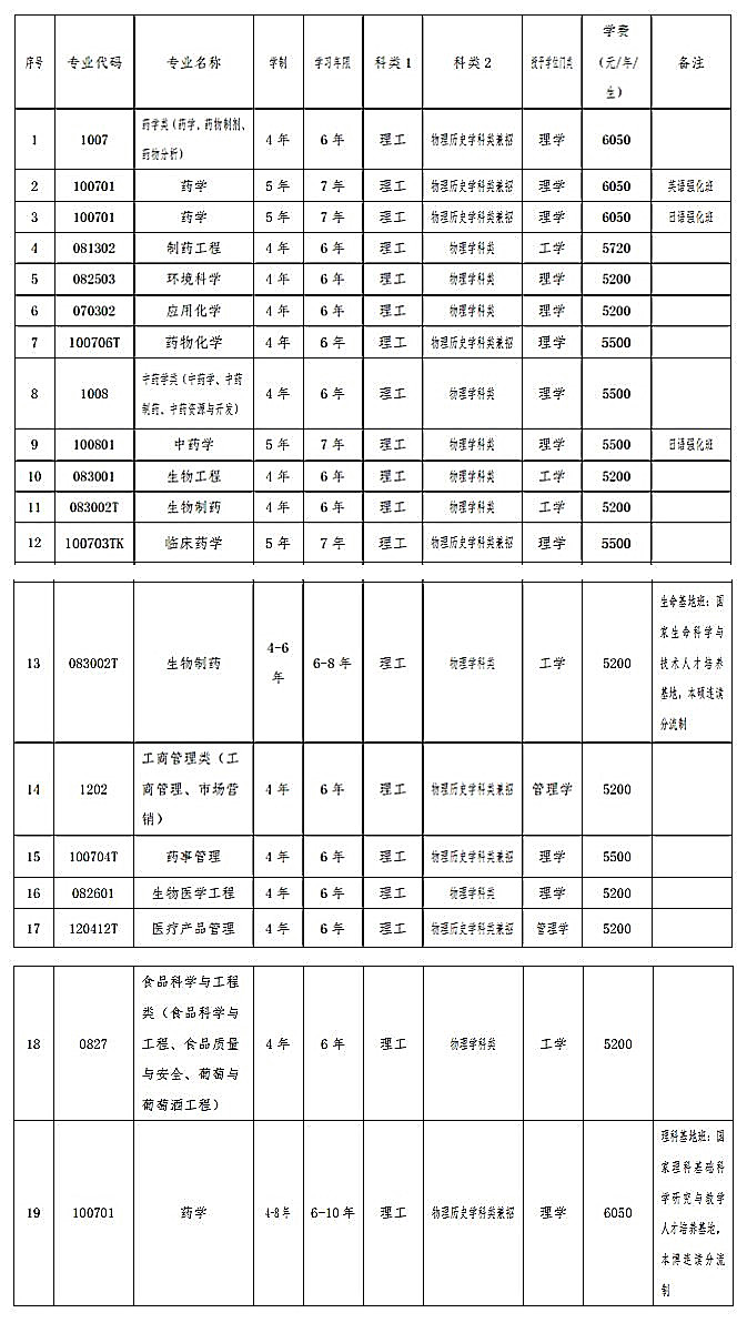 下注体育官网2025版账号登录与数据界面
