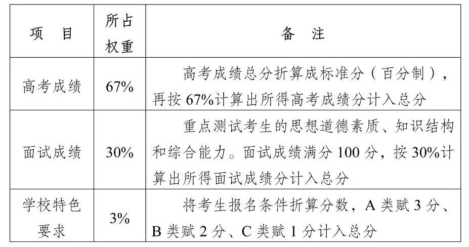 河南汽车维修平台APP