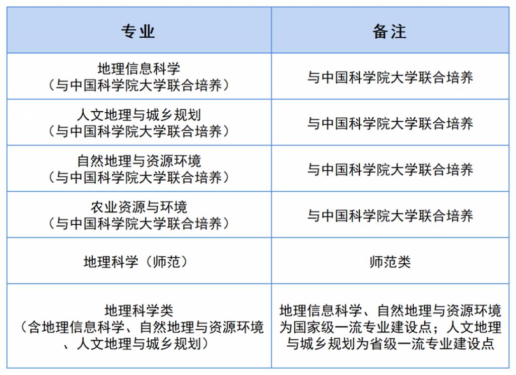 kaiyun体育app官网登录V8.6专业版