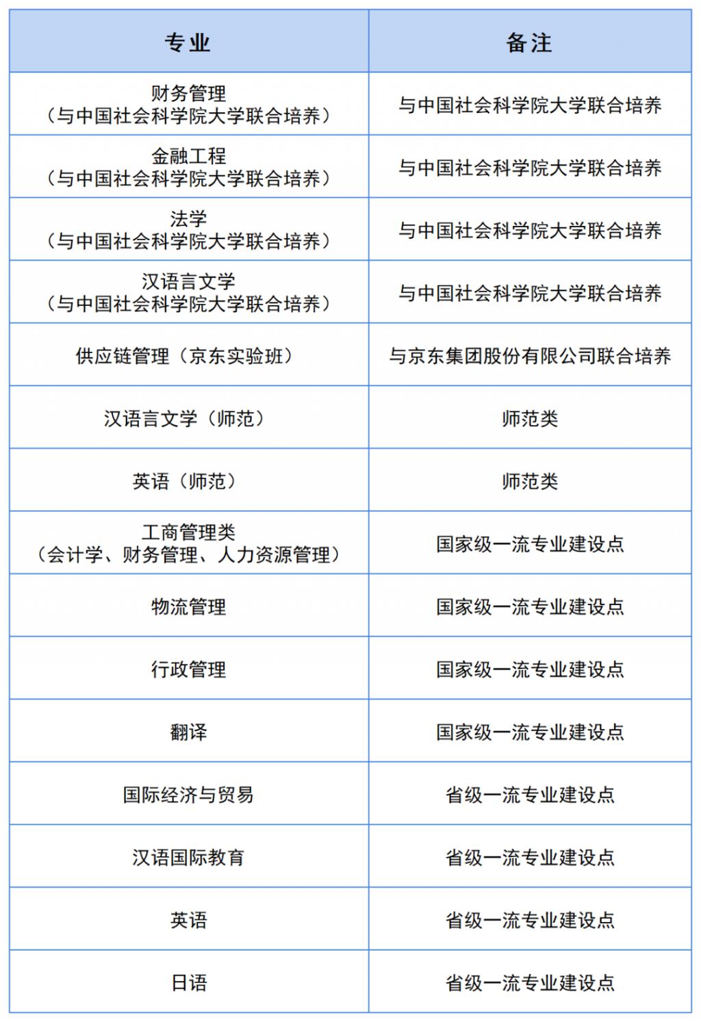 贵州药材APP