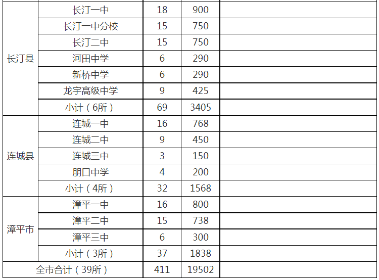 2028体育app安卓版二维码