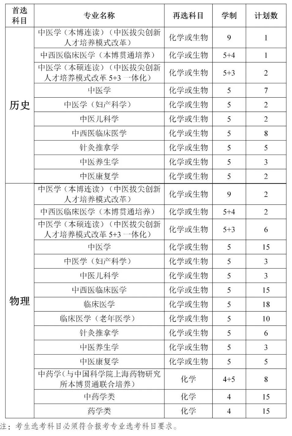 博喜综合体育官方网站V4.4专业版