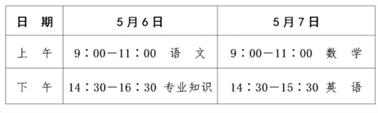 东方果博在线入口V5.2专业版