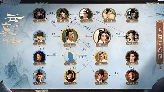 河南汽车维修平台APP