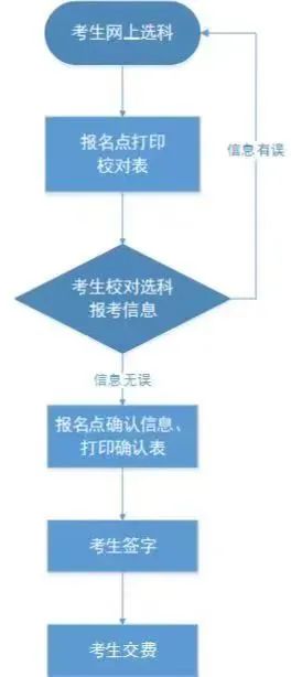英雄杀(官方版)