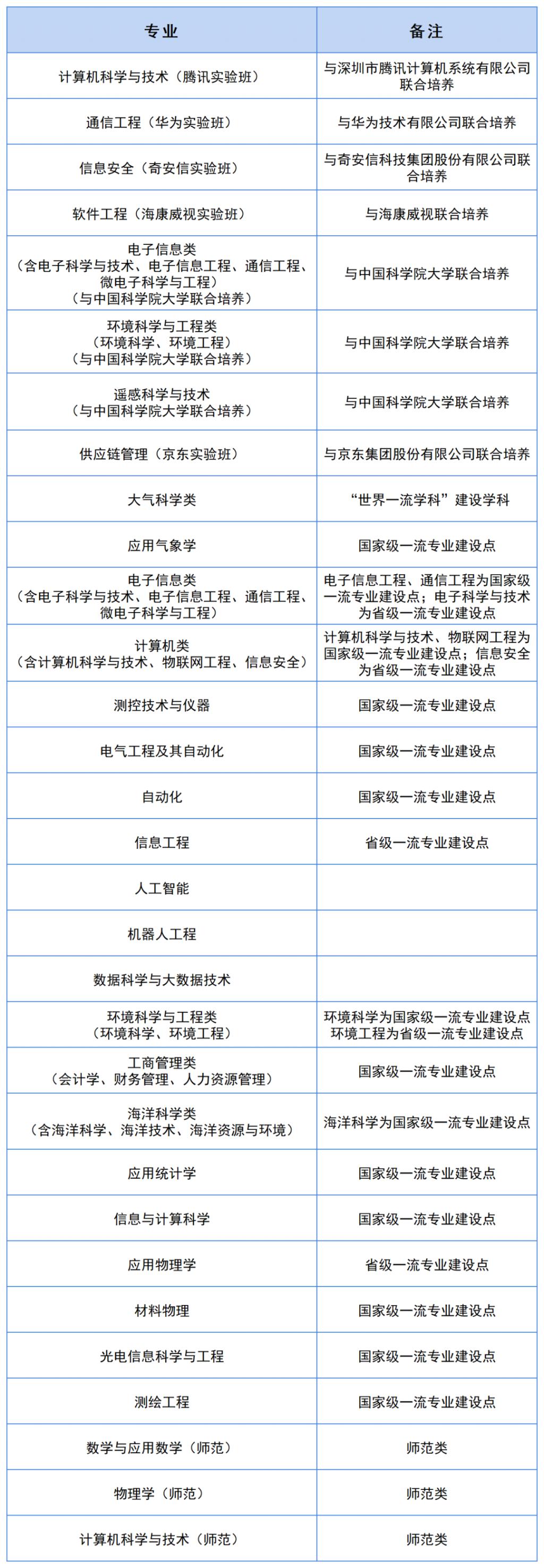 云开体育官网登录入口安卓版二维码