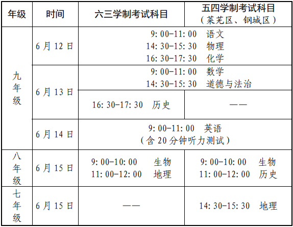 天象大陆果盘游戏