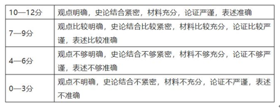 百战天虫战争武器2025新版多种武器展示