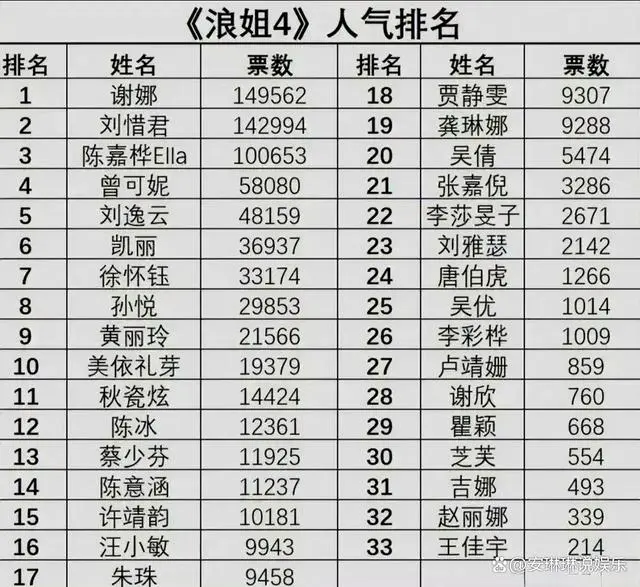 e乐彩app旧版V7.1专业版