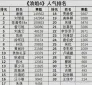 开云app在线下载安卓版