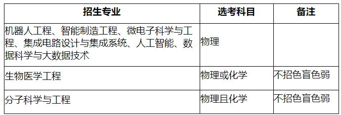 威尼斯人appV1.6专业版