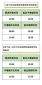 黄冠网app