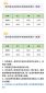 kaiyun官网首页V8.8专业版