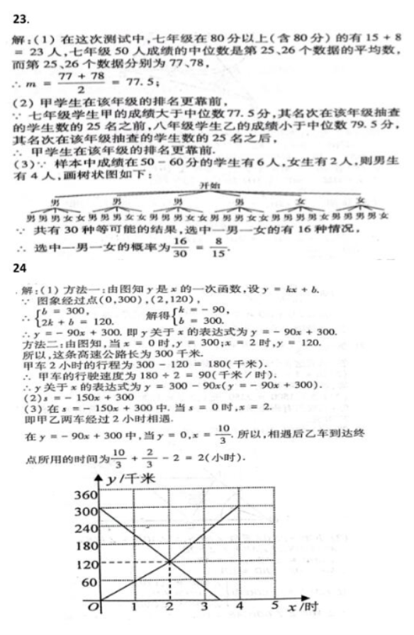 eman安卓版