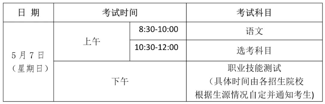 ubuntu一键修复软件
